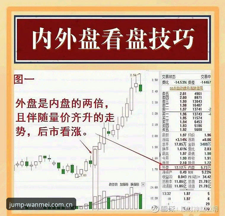 4个关键问题，弄清WM中文站弹球盘赔率解析的门道